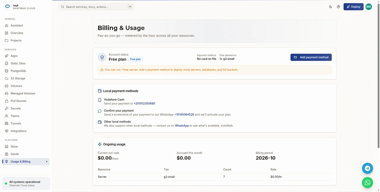 Ghaymah Billing & Usage page