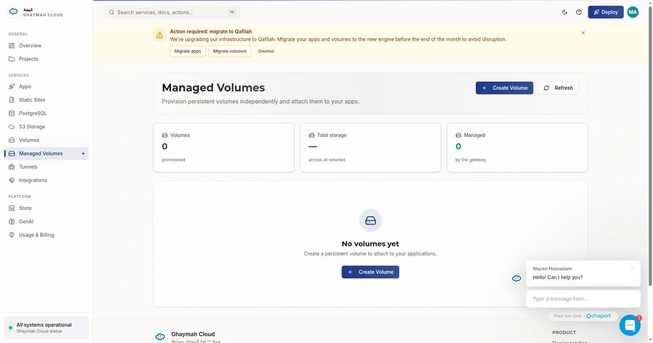 Ghaymah Managed Volumes page