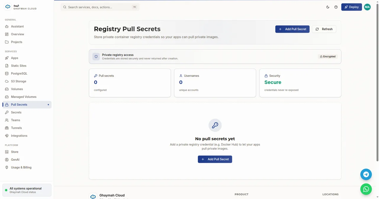 Ghaymah Pull Secrets page