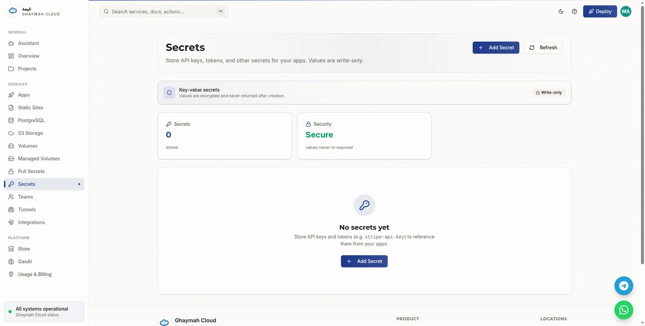 Ghaymah Secrets page